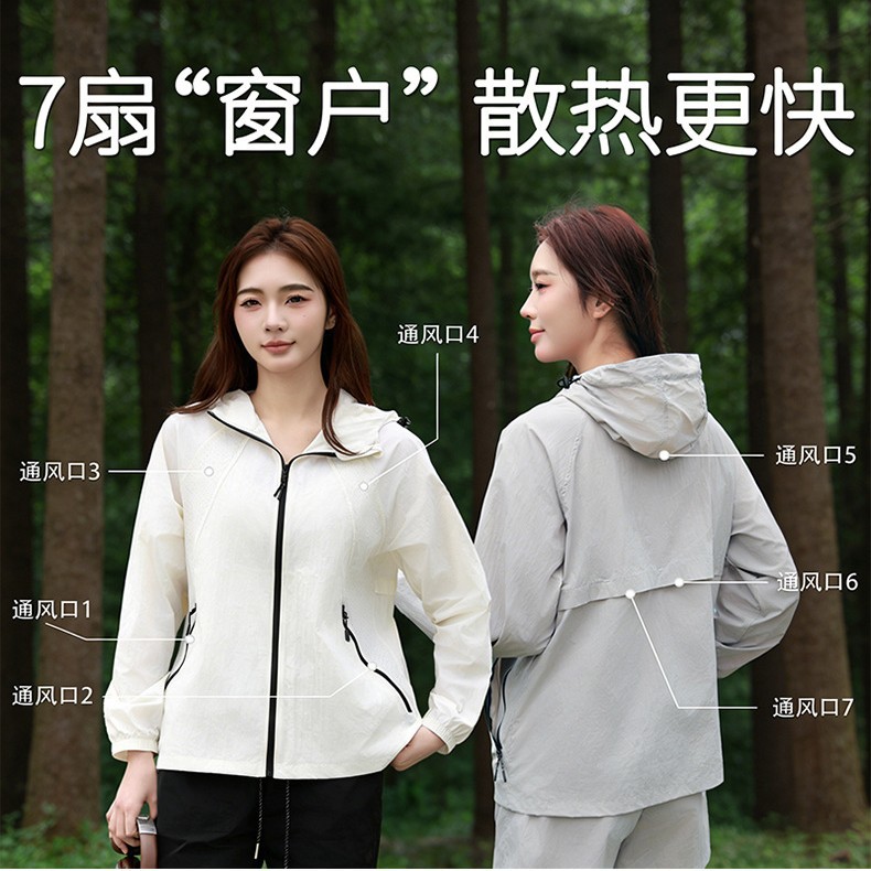 Sunscreen Clothing Unisex Hood - đánh giá và giá Summer Clothing Usa